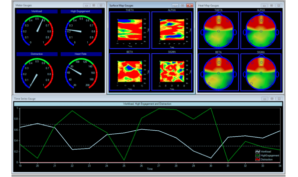 EEG Acquisition During the VR Administration of Resting State, Attention, and Image Recognition Tasks: A Feasibility Study
