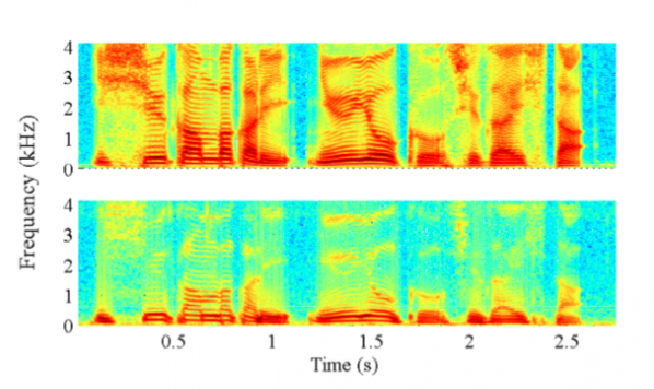 Pitch Determination from Bone Conducted Speech