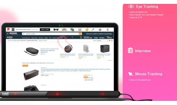 Tobii Pro Sprint - 我们可以从眼动跟踪用户学到什么
