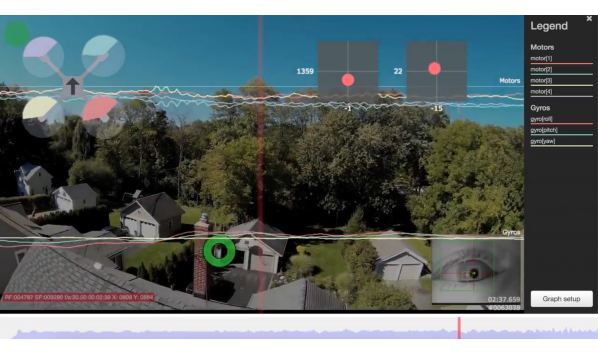 Positive Science eyetracking FPV drone roof inspection