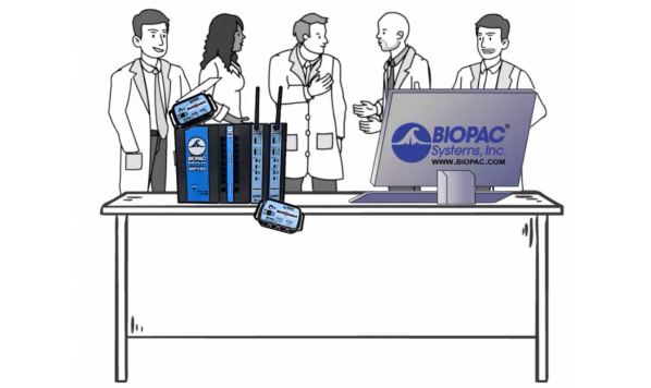 BIOPAC系统介绍