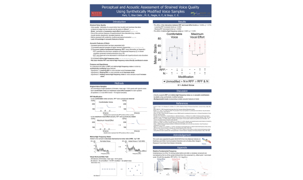 ISSP2020论文和视频回放02—Formant-Estimated Vocal Tract Length and Extrinsic Laryngeal Muscle Activation during Modulation of Vocal Effort in Healthy Speakers