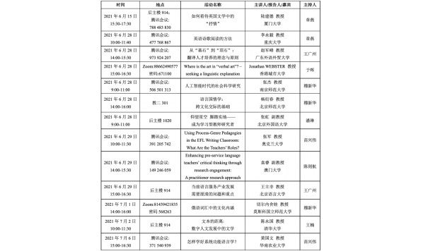 2021/07/06 15:00—外国语言文学学院第五届研究生学术论坛月（内容更新）