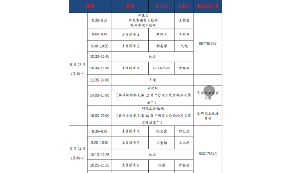 2021/08/23 8:30—黄国文教授、胡美馨教授、Ian McGrath教授等:第五届全国英语专业及大学英语课堂教学高端论坛