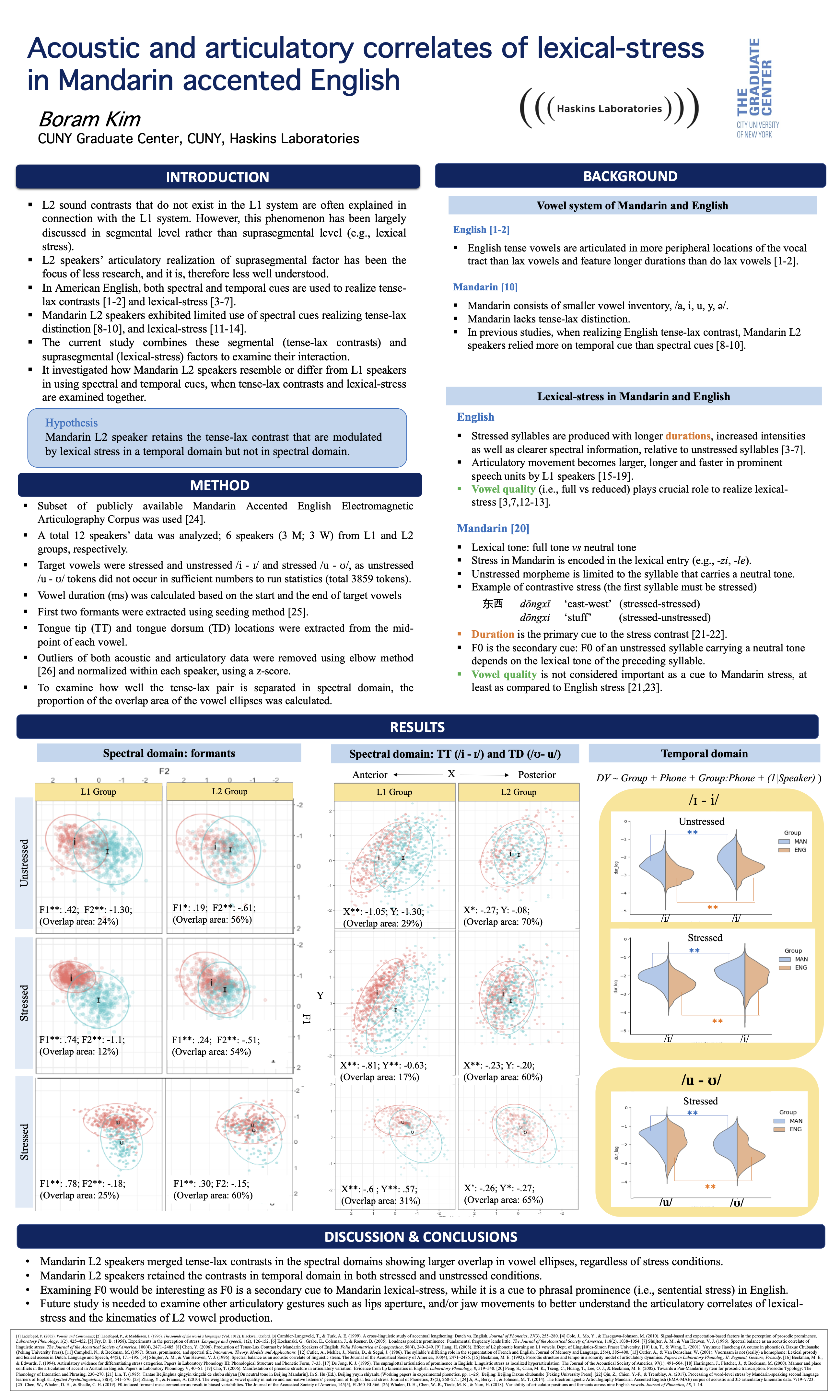 12th ISSP论文和视频解说10.24——Acoustic and articulatory correlates of lexical ...