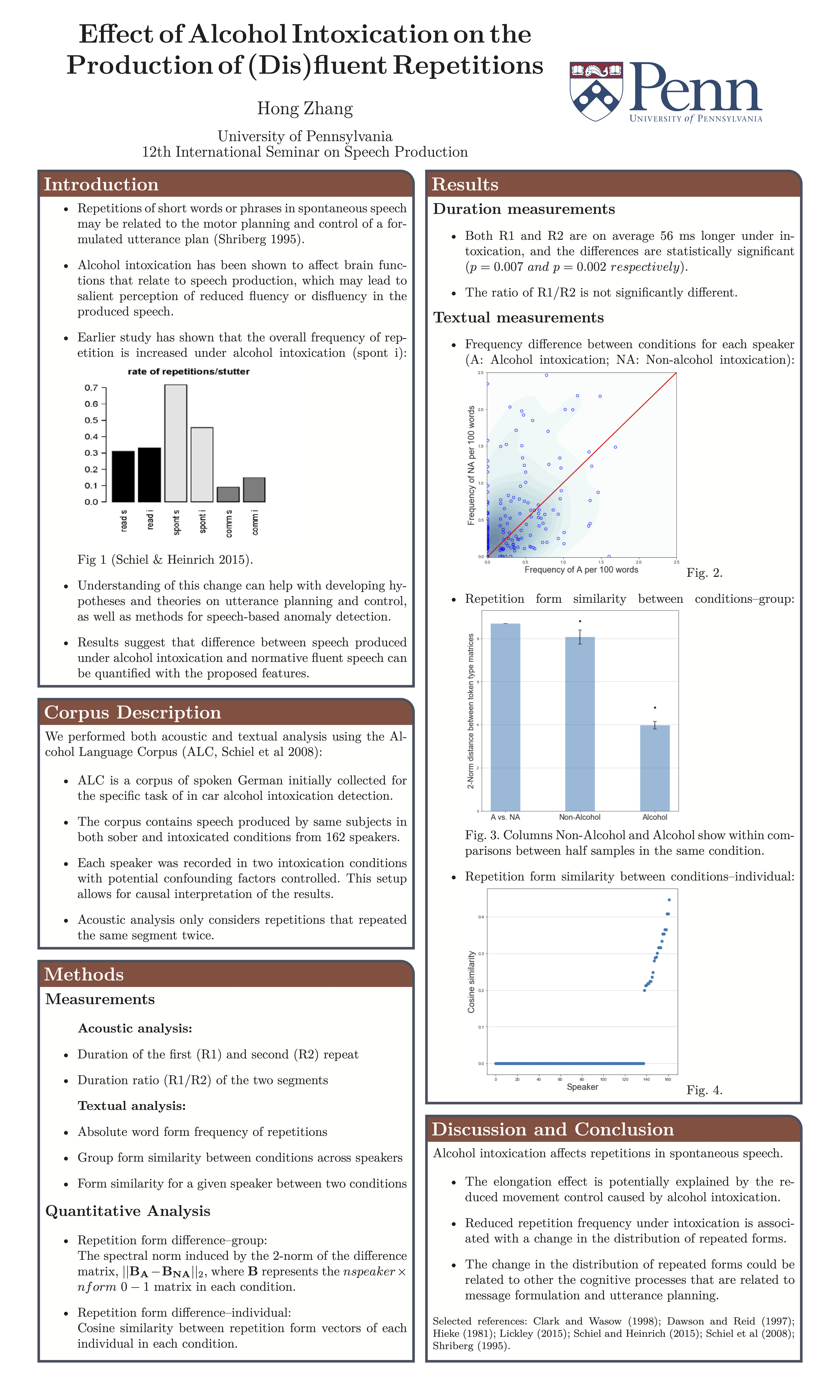 12th ISSP论文和视频解说10.4——Effect of Alcohol Intoxication on the Production ...