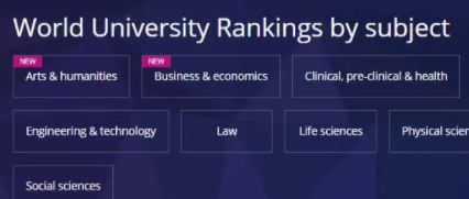 2020英国大学专业世界排名