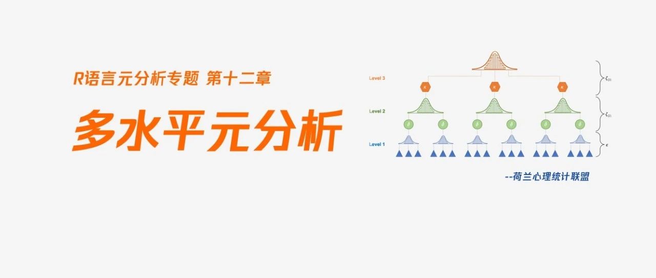 R语言元分析专题：多水平元分析